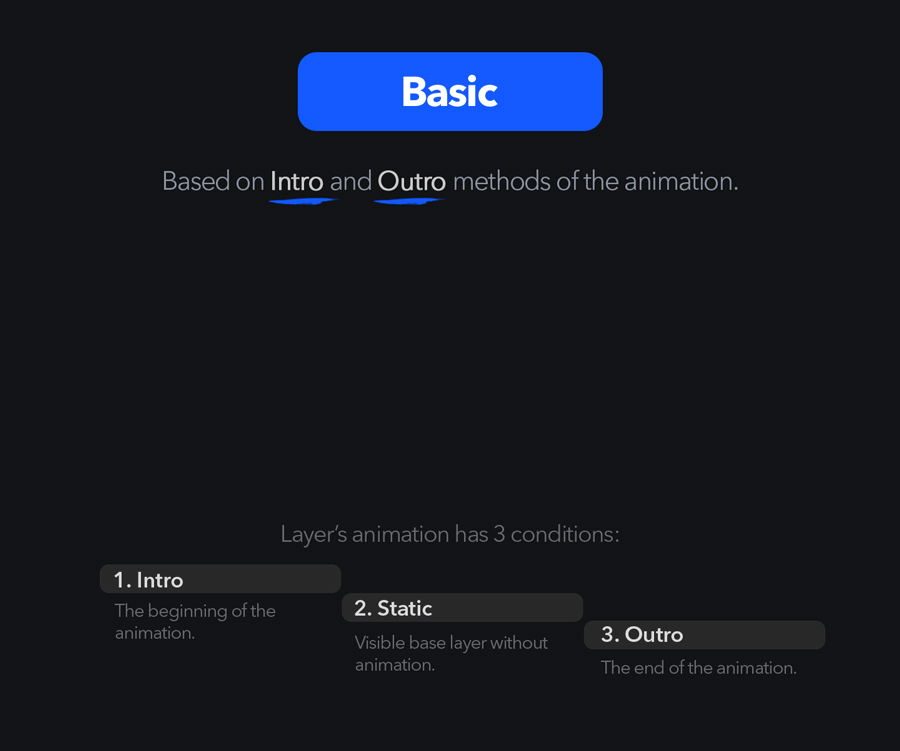 BasicMode vigormotion basic mode